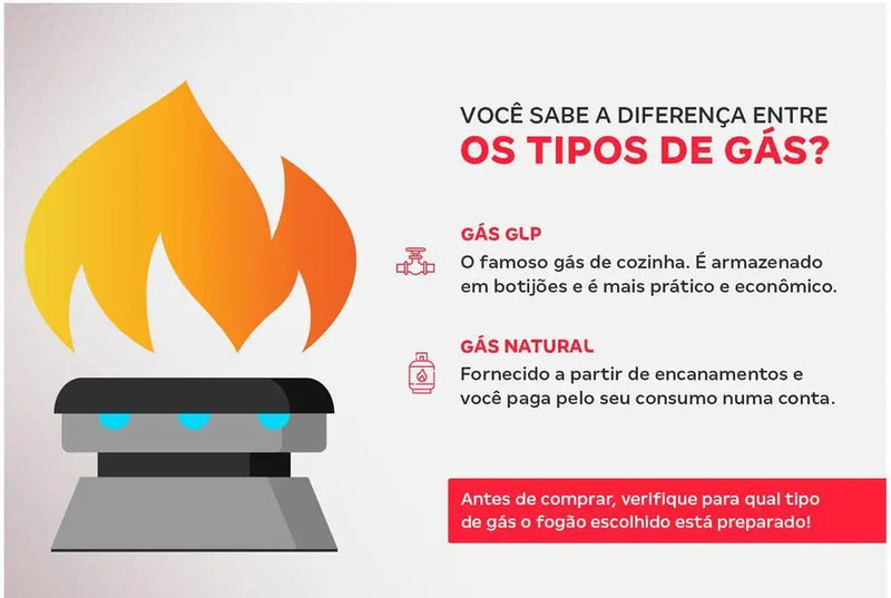 Fogao Esmaltec 4 Bocas - Bivolt