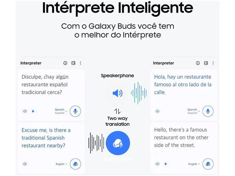 Fone de ouvido Samsung Bluetooth